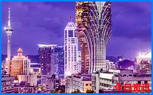 重庆地标景点有哪些