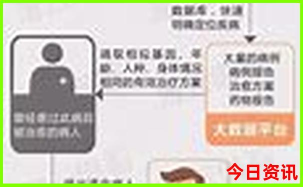 绍兴景点排行榜前十名的